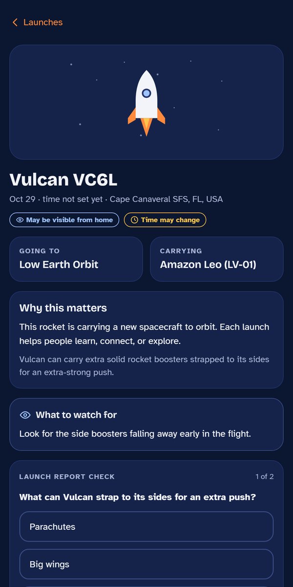 A launch briefing: the rocket, where it is going, what it carries, why it matters, what to watch for, and a launch report question.